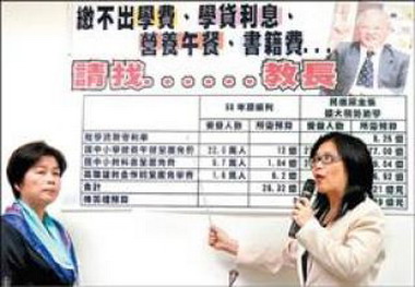 600億花不完？綠委爭取就學救助(圖)