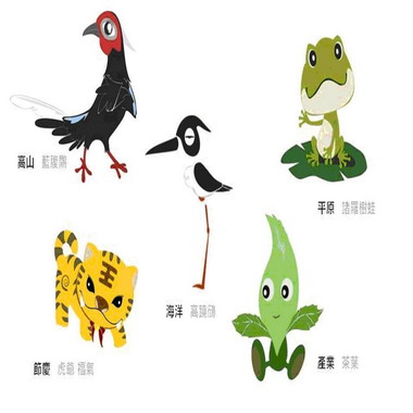 漫遊嘉義樂活伴手禮五圖騰下週見面(圖)