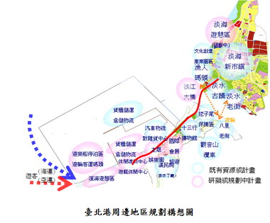 朱立倫視察臺北港(圖)
