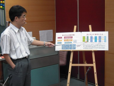 農村再生條例已三讀通過(圖)