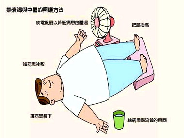 夏至中暑事件頻傳五步驟免中暑(圖)