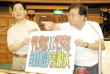 台中議員質詢自來水普及率有差別(圖)