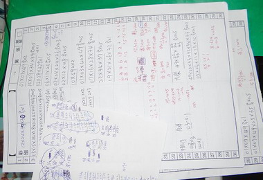 斗南分局連續偵破六合彩賭博案(圖)