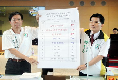 議員楊典忠批台中市觀光行銷真失敗(圖)