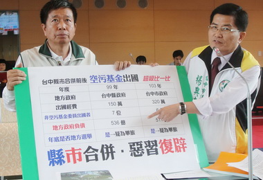 議員批市府用空污基金出國畢業旅行(圖)