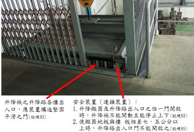 勞檢處：業者及勞工應重視升降機使用安全(圖)