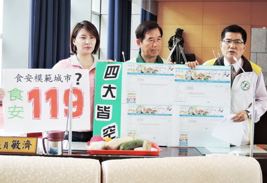 中市議員批食不安心(圖)