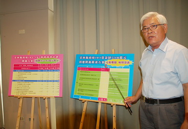 縣府推3年財改計畫不僅節流也開源(圖)