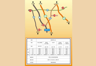 揪咖共乘玩高雄滿載而歸(圖)