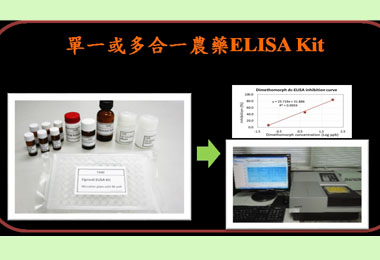農試所研發農藥免疫快篩技術(圖)