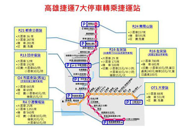 交通局研訂國慶連假交通疏導(圖)