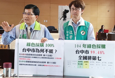 綠色採購僅排第七 議員：修訂條例(圖)