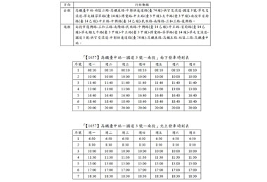 南投-台中高鐵站 敬老卡可乘坐(圖)