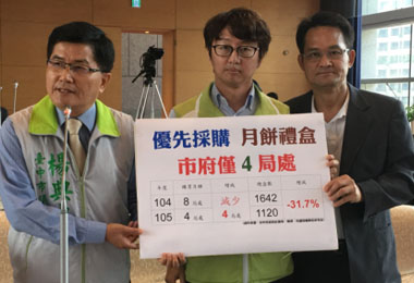 採購社福團體產品減少議員：照顧弱勢縮水(圖)