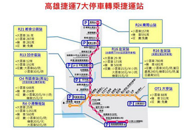 高市春節連假計程車加收50元(圖)