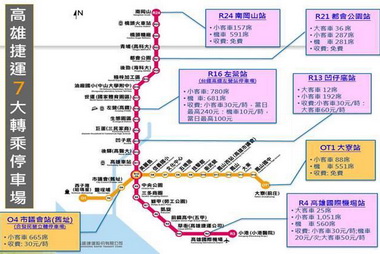 端午連假出遊可多加利用公共運輸(圖)