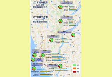 交通局預測端午連假易塞車路段與時間(圖)