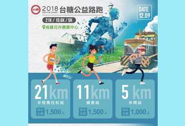 台糖公益路跑12/9登場(圖)