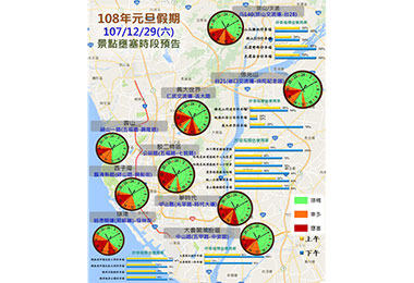 交通局預測108年元旦連續假期易塞車路段與時間(圖)