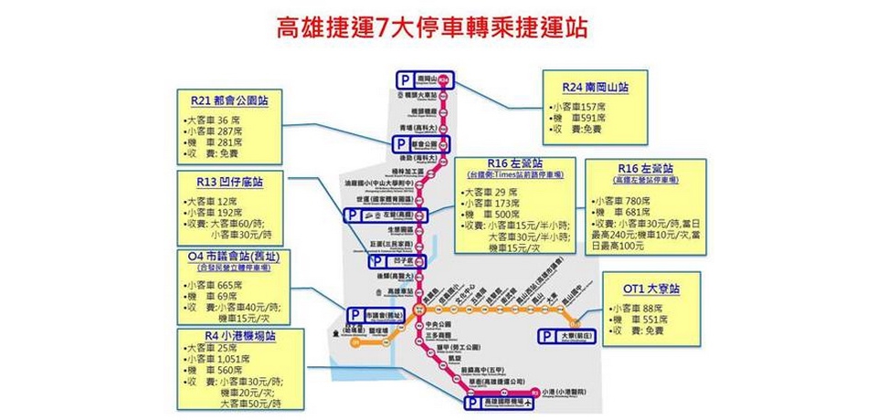 中秋節交通疏導計畫各景點實施交通疏導管制多項優惠公共運輸(圖)
