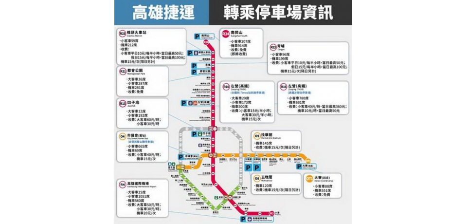 228連續假期高雄市觀光景點交通疏導計畫(圖)