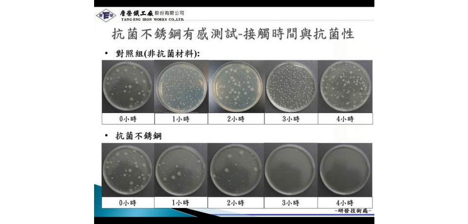 唐榮公司成功開發抗菌不銹鋼(圖)