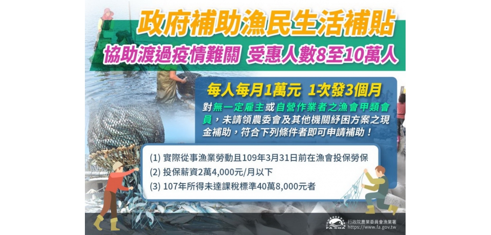 開辦漁民3萬元紓困方案 預計8到10萬人受惠(圖)