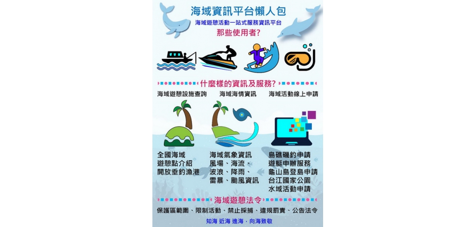 「向海致敬」「OCEAN TAIWAN」海域遊憩活動一站式資訊服務平臺啟用(圖)