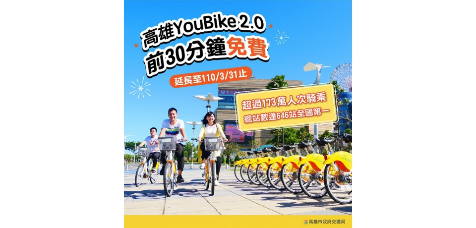 高雄YouBike2.0 646站全國第一 前半小時免費延長至明年3月(圖)