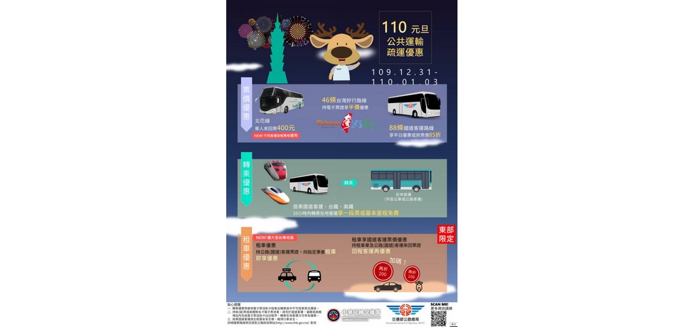 元旦連續假期 監理站呼籲請使用便捷、實惠的公路客運(圖)