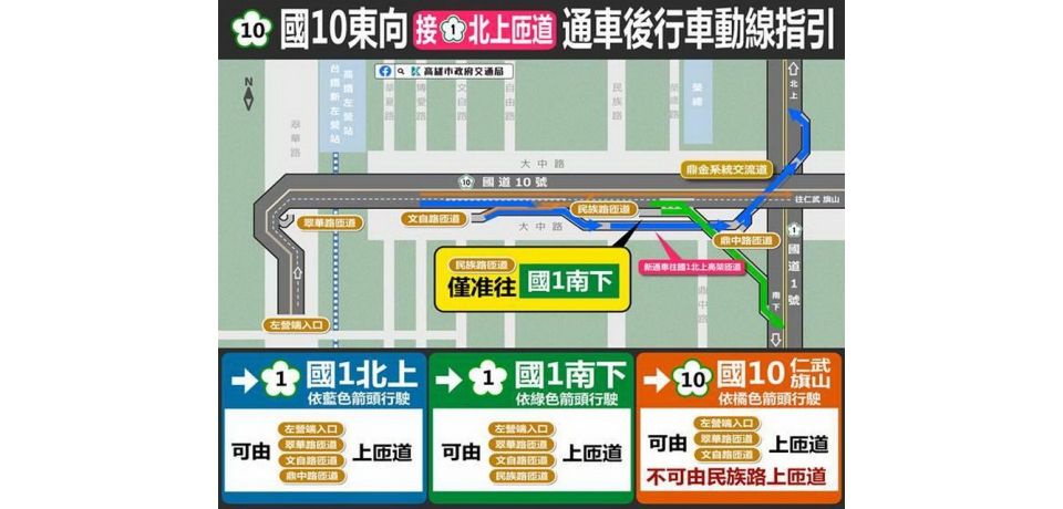 國道10號民族路匝道重新開放可通往國道1號南下用路人多加利用(圖)