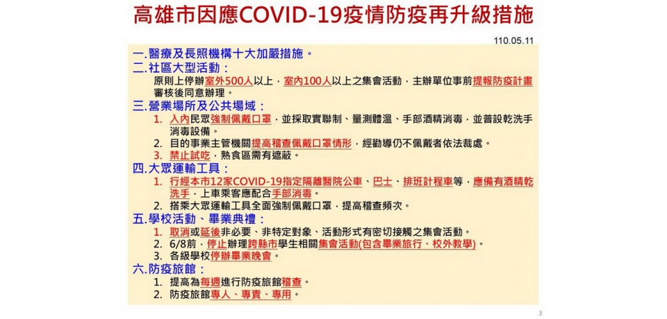 因應國內疫情警戒至第二級 高雄市防疫全面升級(圖)