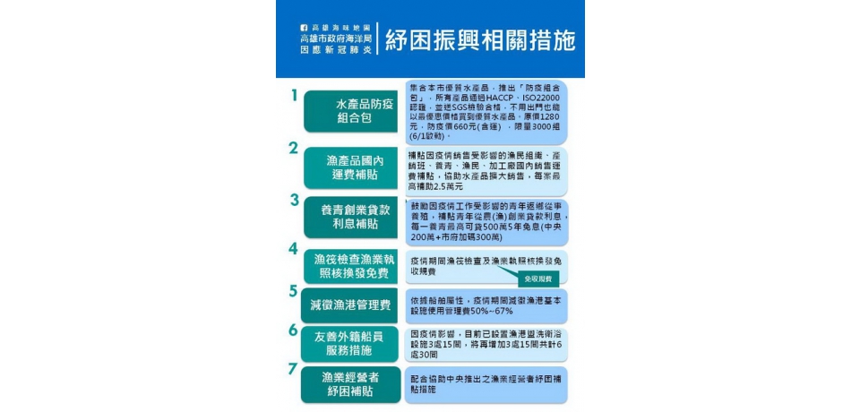 海洋局啟動高雄漁業紓困振興措施協助漁民渡過防疫難關(圖)