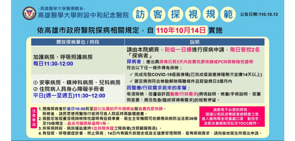 高醫14日起開放部分病房探病(圖)