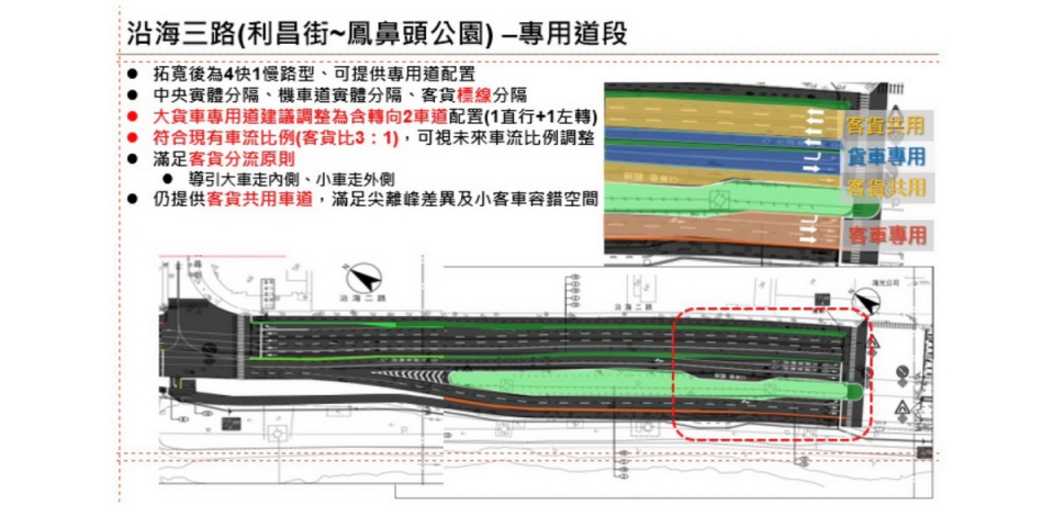 改善沿海路交通、因應第七貨櫃中心年底啟用營運貨櫃車專用道計畫推動有其急迫性與必要性(圖)