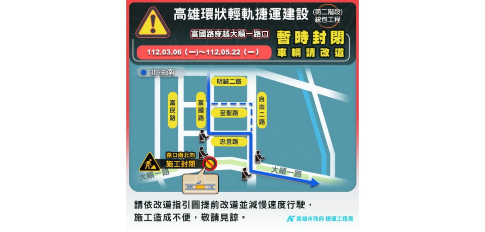 輕軌二階工程於大順一路與富國路口南北向封閉施工(圖)