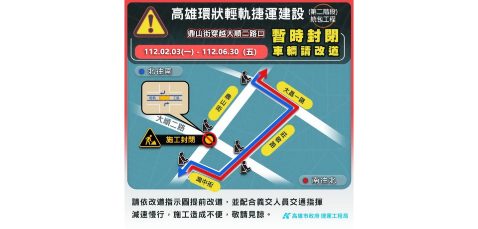 輕軌二階工程於大順二路/鼎山街南北向路口封閉時間延長到6月30日(圖)
