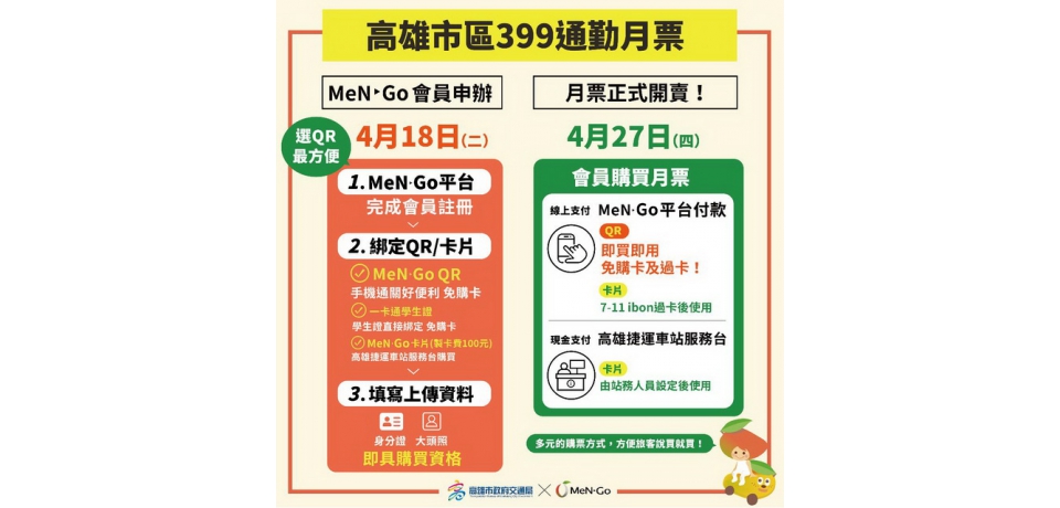高雄市區通勤月票399元方案 4月27日上線　4月18日先開放申請會員及綁卡(圖)