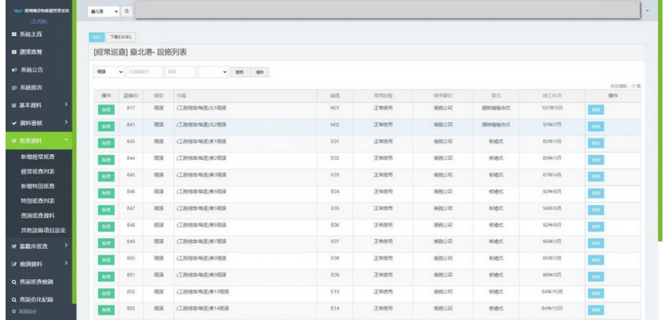 臺灣港務公司巡查效率大躍進 港灣構造物巡查及維護邁入智慧化管理(圖)