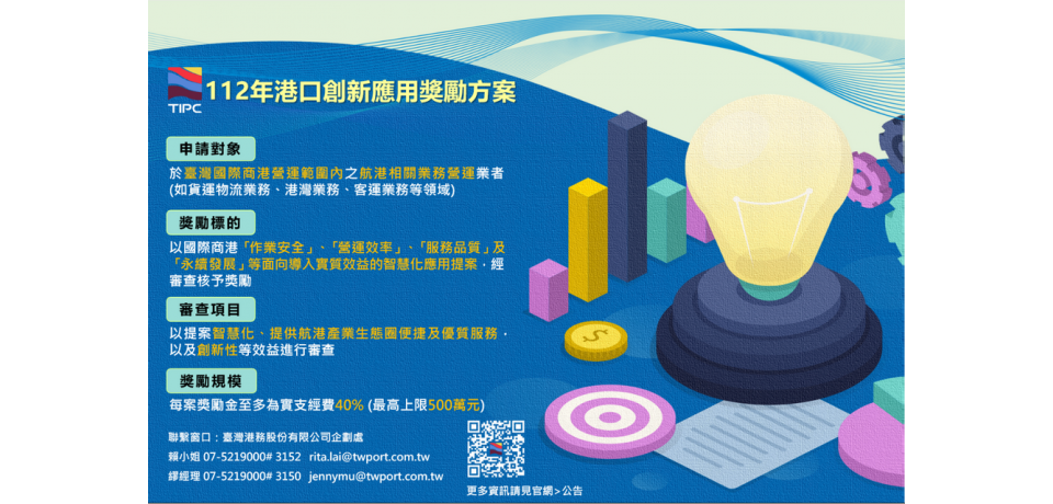 港務公司祭出每案最高獎勵 500萬  推動港口生態圈邁向數位創新(圖)