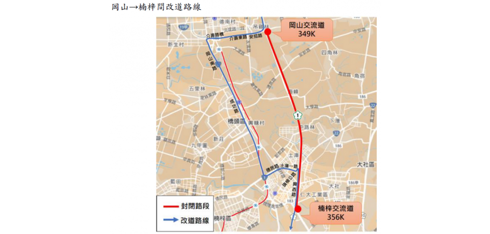 國道1號岡山至楠梓交流道主線雙向封閉交通管制  請用路人提早改道(圖)