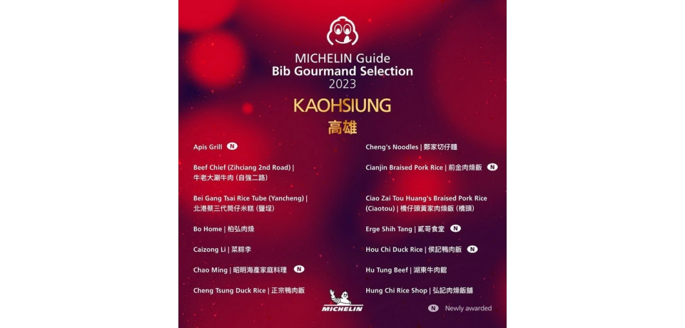 2023米其林「必比登推介」名單出爐  高雄新增9間優質好店金榜題名(圖)