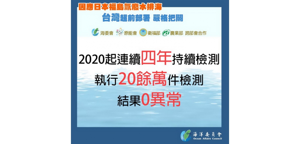 超前部署 嚴格監督海委會與原能會等機關掌握日本氚水排放動態(圖)