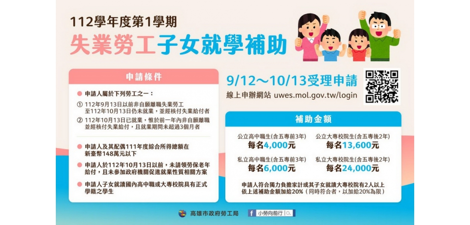 112學年度第1學期「失業勞工子女就學補助」開始受理申請(圖)