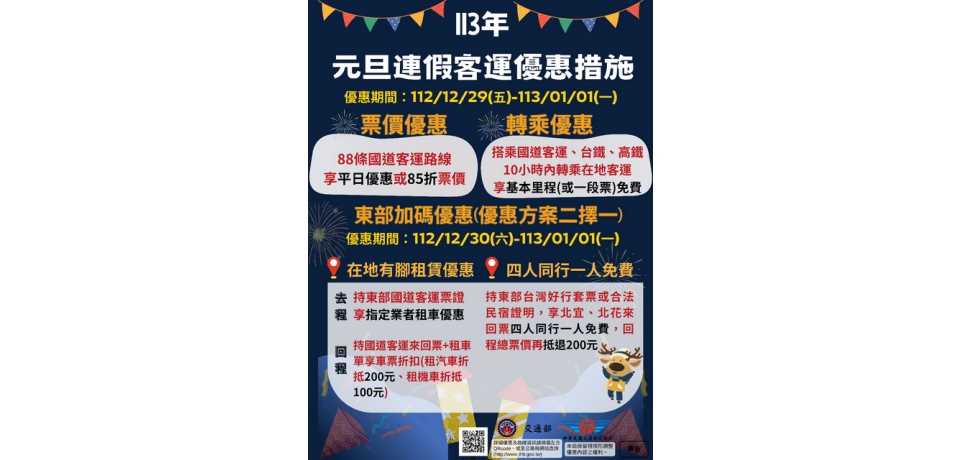 「元旦連假祭好康」 搭客運打85折 遊東部4人同行1人免費(圖)