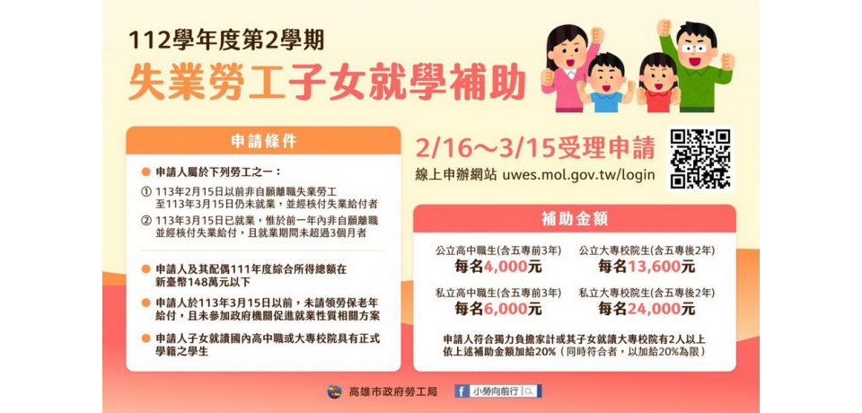 高雄市112學年度第2學期「失業勞工子女就學補助」開始受理申請(圖)