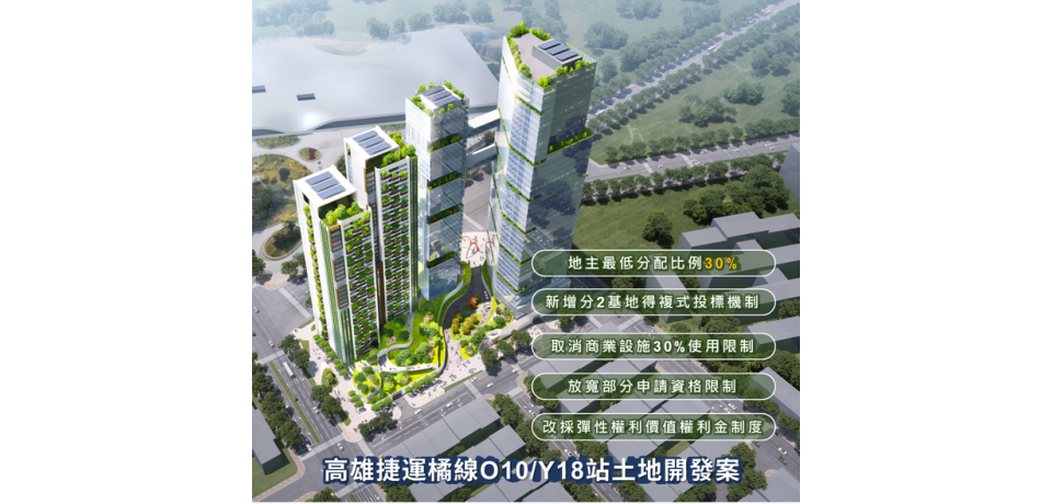 高雄捷運聯開一棒接一棒 O10/Y18衛武營站聯開案今公告招商(圖)