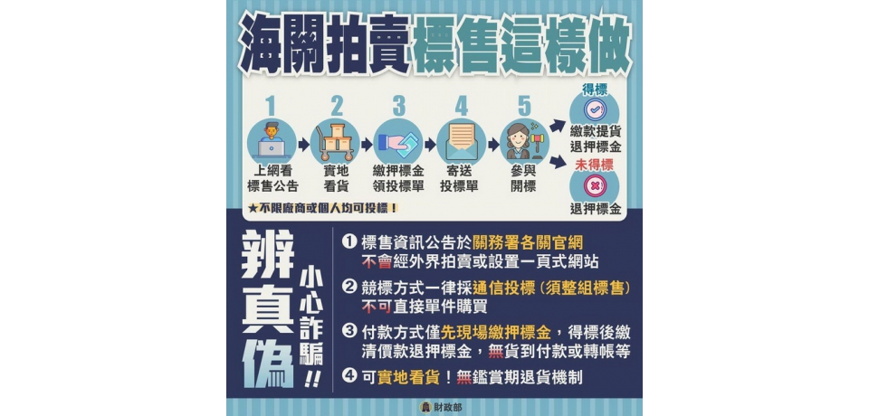 高雄關辦理私貨及逾期貨標售 歡迎各界踴躍投標(圖)