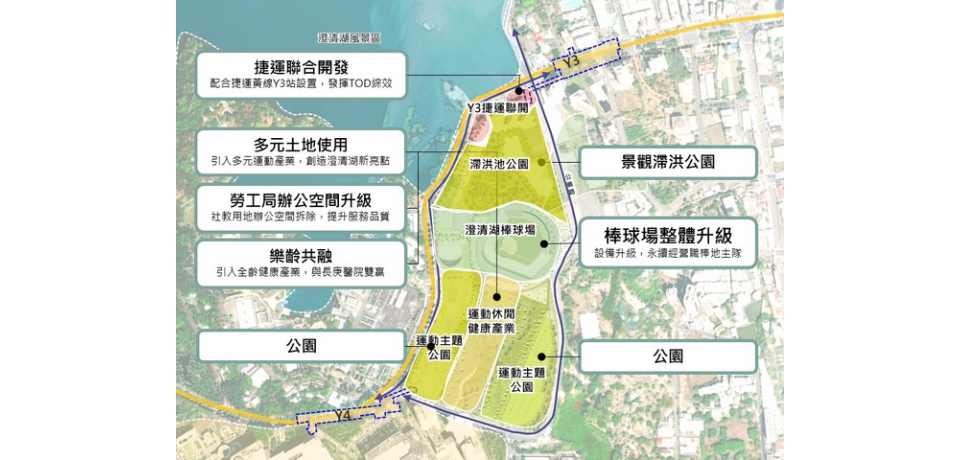 澄清湖運動休閒園區暨捷運黃線Y3站建設計畫，捷運局：開發後滯洪量能將提升六倍(圖)