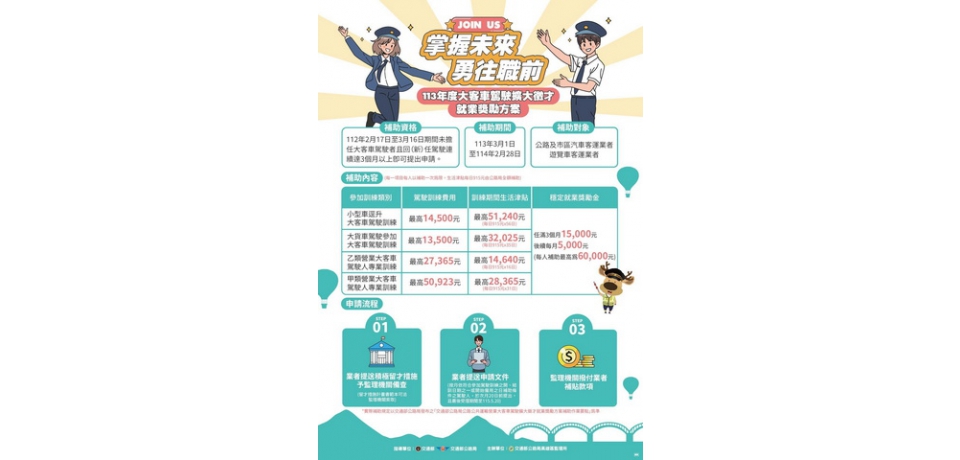 掌握未來 勇往職前！大客車駕駛招募活動 9月14日於閃閃park廣場登場(圖)